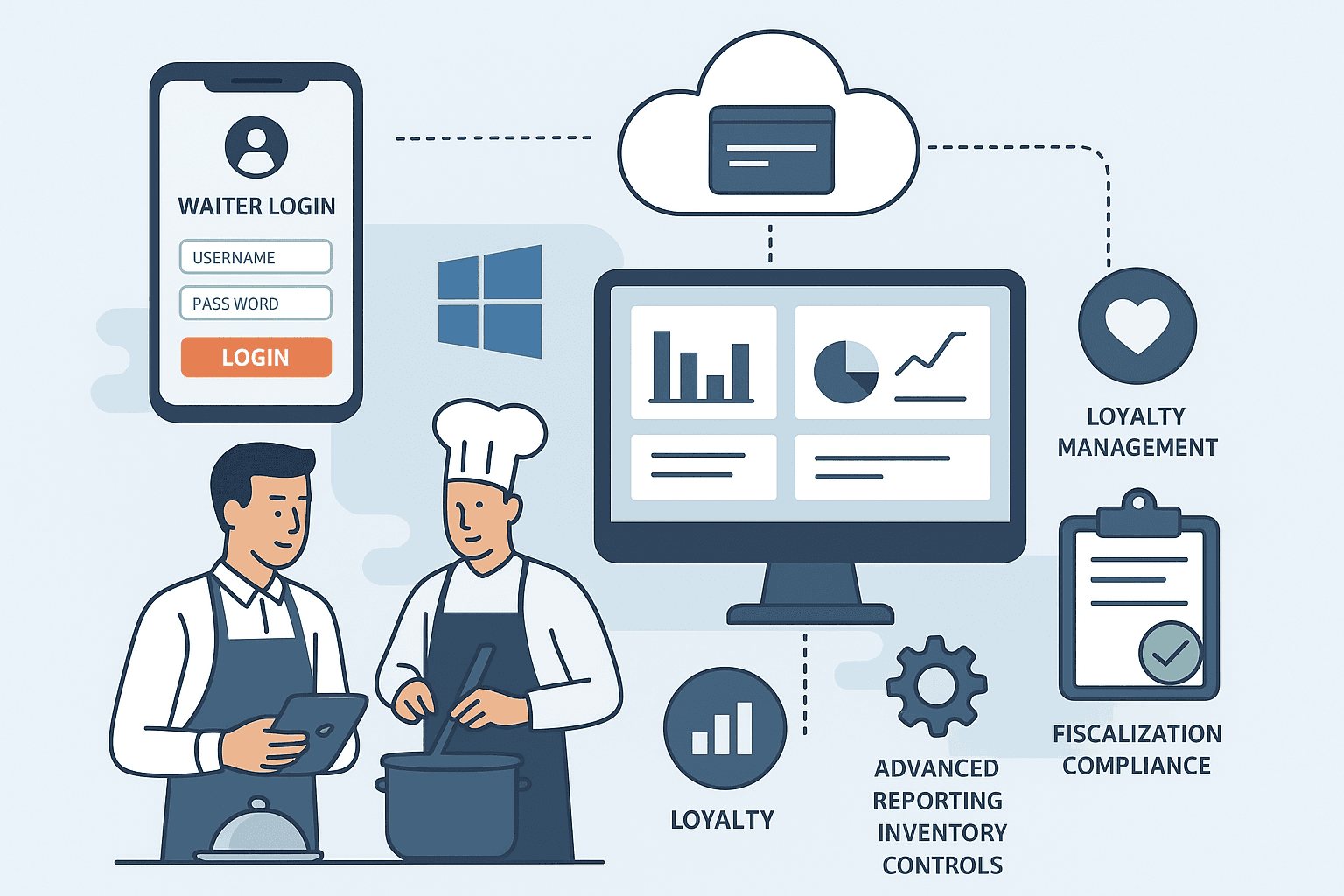 Restaurant kitchen with digital order management