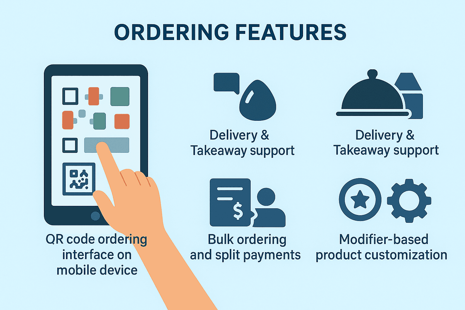 QR code ordering interface on mobile device