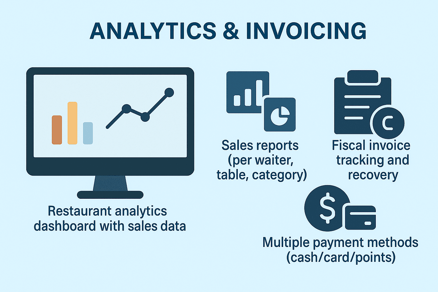 Restaurant analytics dashboard with sales data