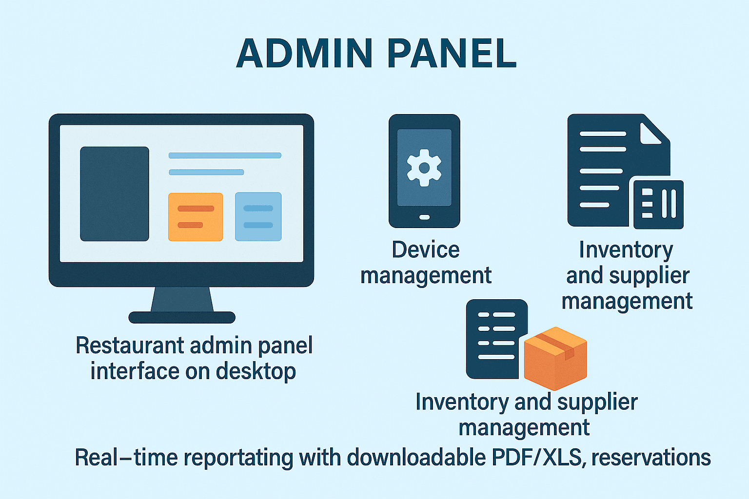 Restaurant admin panel interface on desktop